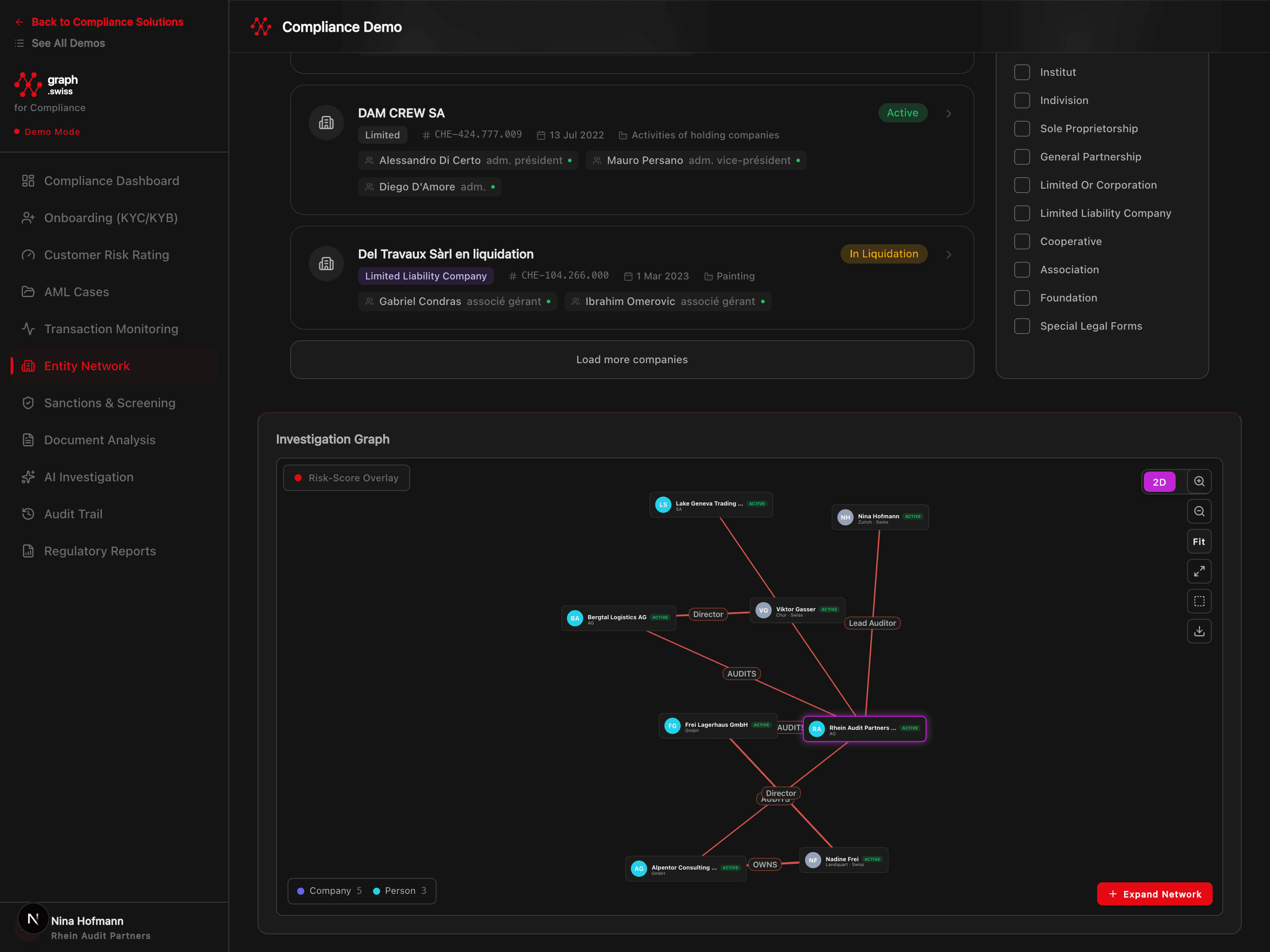 Compliance SmartGraph network analysis